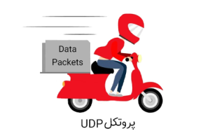 استریمر کیست؟