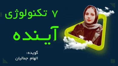 کامپیوتر های کوآنتومی نانوتکنولوژی تبدیل شونده ( فرا ماده ) مواد نامرئی کننده  ابَر باطری ها عمر نامحدود هوش مصنوعی محدود ( کاملا آگاه ) زندگی در واقعیت مجازی  ابَر رسانه ها در دمای اتاق ( کلید حل حمل و نقل شناور )  قدرت همجوشی 