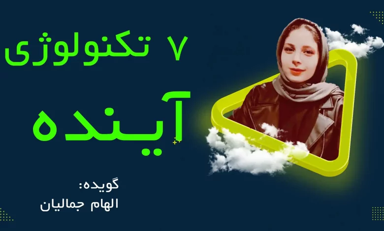 کامپیوتر های کوآنتومی نانوتکنولوژی تبدیل شونده ( فرا ماده ) مواد نامرئی کننده  ابَر باطری ها عمر نامحدود هوش مصنوعی محدود ( کاملا آگاه ) زندگی در واقعیت مجازی  ابَر رسانه ها در دمای اتاق ( کلید حل حمل و نقل شناور )  قدرت همجوشی 